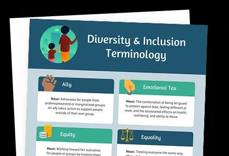 Generatore di Infografiche AI