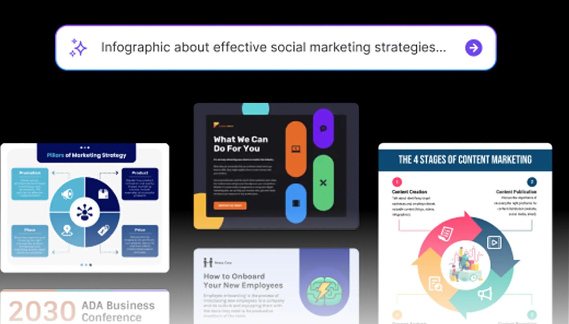 Inizia a creare visual