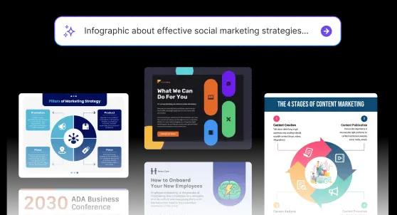 Strumenti visivi basati sull'AI